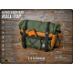 Handlebar Roll-Top Gear Bag — Urban Cycling