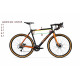 Gravel Weekend Set-3 Colorful Bikepacking Bag System
